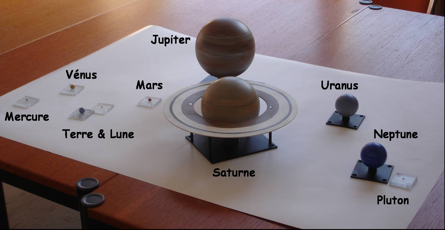 Maquettes des planètes avant leur montage sur les panneaux.